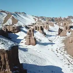Almaty Tour Day-wise Plan