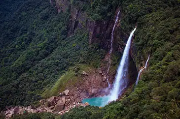 North East Package Tour from Guwahati