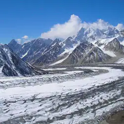 Ladakh package tour itinerary with Turtuk and Siachen