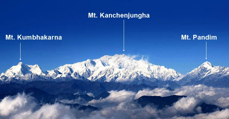 Sandakphu Package Tour
